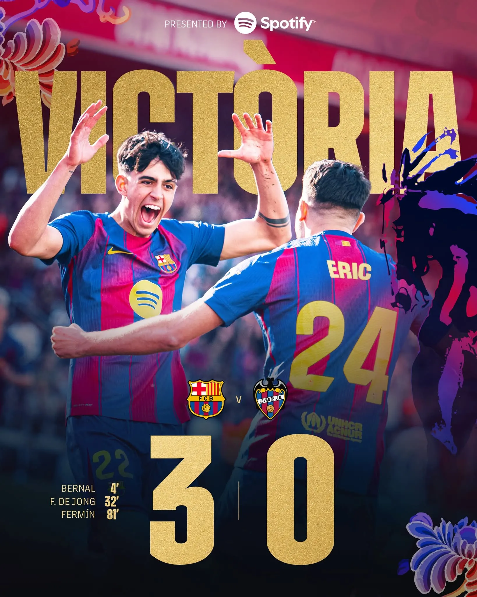 Pemain Barcelona saat merayakan gol ke Gawang Levante dalam kemenangan meyakinkan 3-0 (Foto: Facebook FC Barcelona)