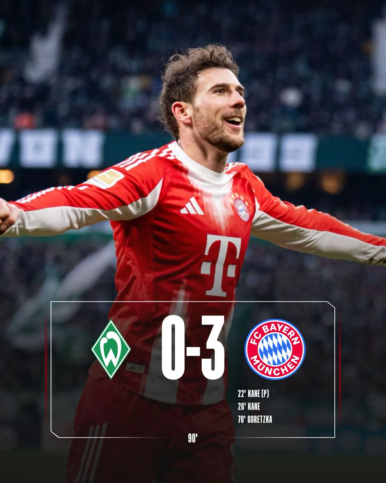 Leon Goretzka Lega Kembali Cetak Gol, Bayern Muenchen Makin Percaya Diri Kejar Gelar (Ilustrasi)