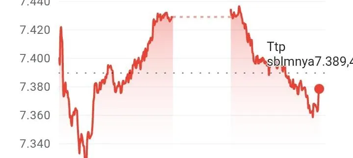 IHSG Terkoreksi, Bursa Asia Optimistis, Eropa Hati-hati (Ilustrasi)