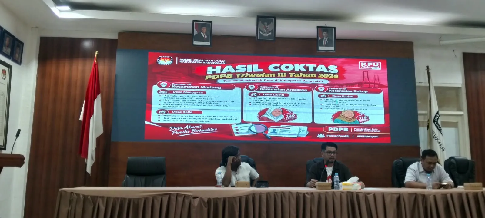 KPU Bangkalan Cek 168 Pemilih Berusia di Atas 100 Tahun, Ternyata Masih Hidup (Ilustrasi)